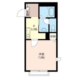 グリーンアベニュー根岸 201号室