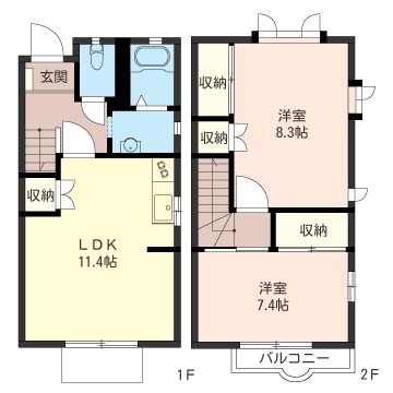 コスモフラッツ　Ａ102-2