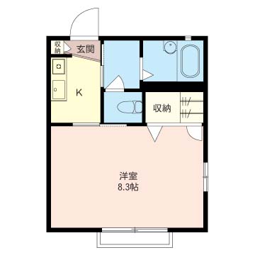メゾン和田201-2