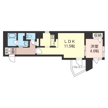セントプランドール401-2