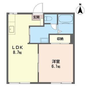 ハイツ　フォーブル 201号室