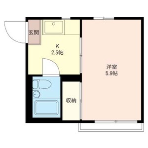 リコーハイツ 101号室