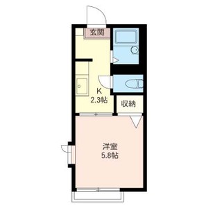 プラティークＡ 201号室