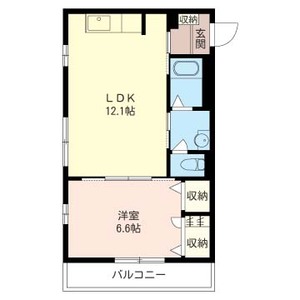 ブランドール大泉学園 201号室