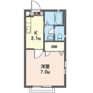アルベナード 201号室