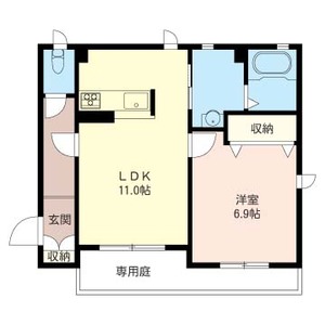 フクダナハウス 101号室