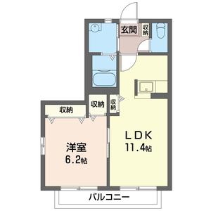 グリーンフォート 201号室