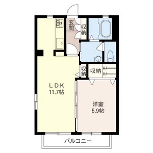 シャルドネＢ 201号室