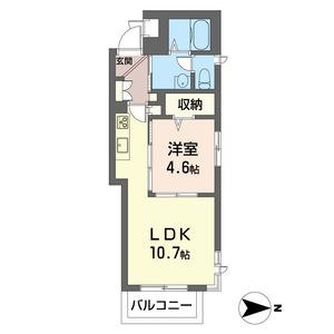 Ｃａｓａ　Ｓｅｒｅｎｉｔａ 301号室