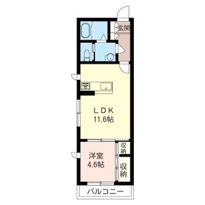 エディフィス 201号室