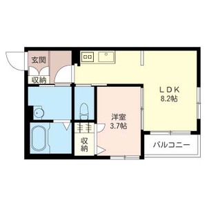 ダノイ 201号室