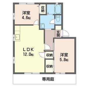 ハイツあおばＢ 102号室