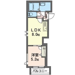アルトゥーラ　南 302号室