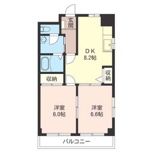 ルミネール・アン 201号室