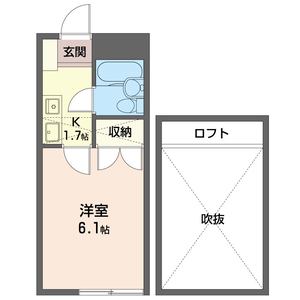 ピアコート 201号室