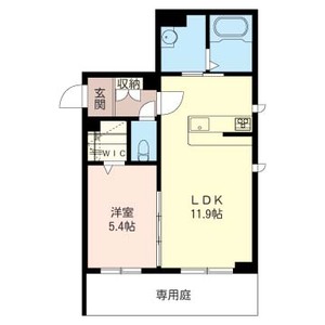 シャローム　Ⅰ 103号室