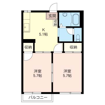 ハイツ　スズキ201-2