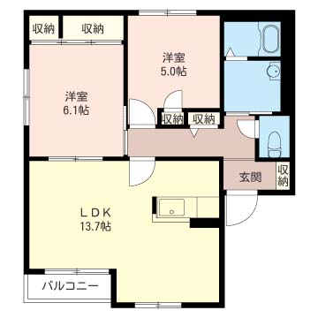 ジュネス　中野　Ⅱ202-2