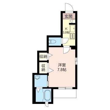 プレジール　川口101-2