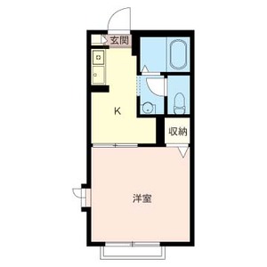 ビューラゆりのきⅡ 201号室