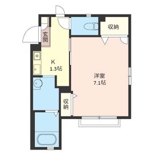 テオリア馬込沢 202号室