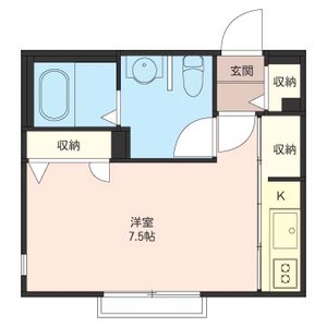 ブルターニュ 201号室