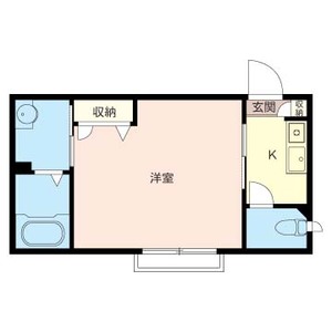 プランドール 201号室