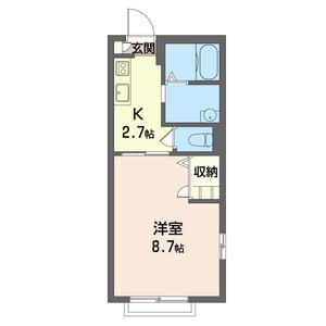 サニーヴィラ馬橋Ｂ 201号室