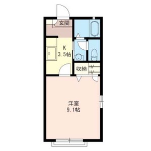 ジュネス・クラス 202号室