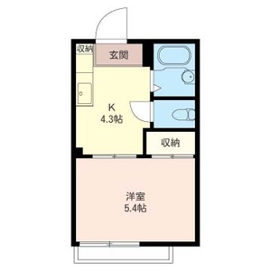 コーポＴＮ春日Ｂ棟 201号室