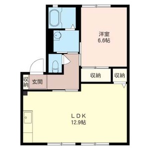 ベル・パティオＢ 201号室