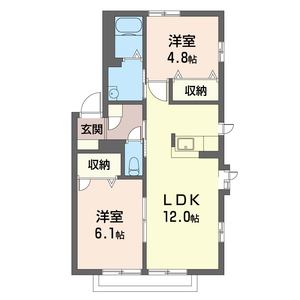 リバーサイドヒル小絹Ａ 202号室