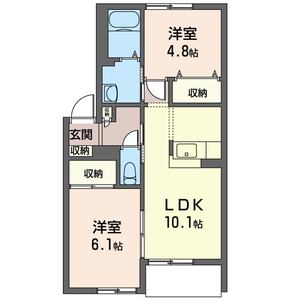 リバーサイドヒル小絹Ｂ 202号室