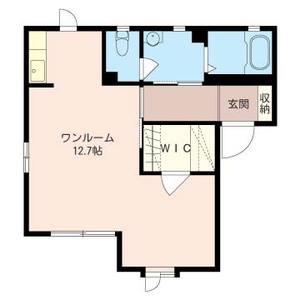 アネックスＡ 201号室