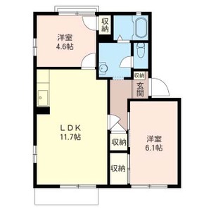 グリーンパストラル桜井Ｅ 201号室