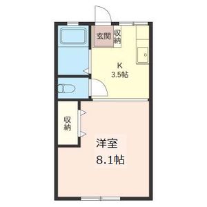 シティハイム蘇我 202号室
