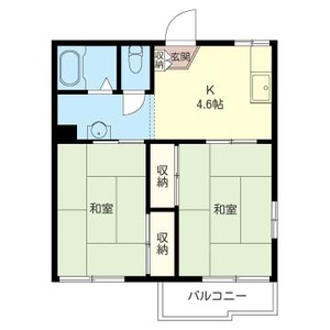 フォンテーヌ柏 201号室