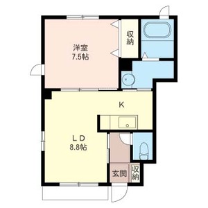 Ｌａ　ｂｏｕｒｇ　ｄｅｓ　ｃｏｕｒｓ　Ｅ 101号室