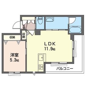 グランシャリオ原木中山 201号室