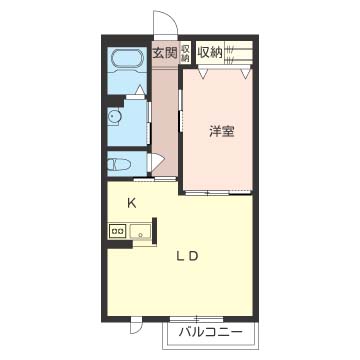メゾンドール鬼高202-2