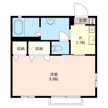 ガーデンコート201-2