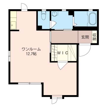 アネックスＡ201-2