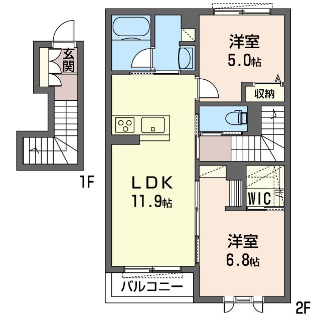 Ｃｏｒｏ（コーロ202-2