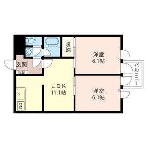 グリーンフラッツ小金井 303号室