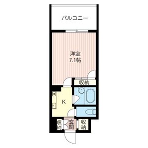 セレンディビティ中野 205号室