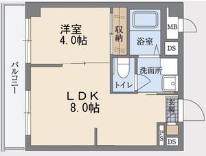 メゾン藤澤 302号室