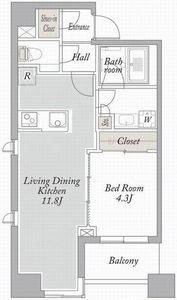 コレクション　ホースロード 601号室