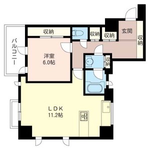 エスティメゾン五反田 906号室