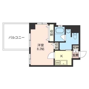 レジデンスシャルマンプレデュフルーブ 503号室