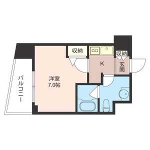 マストライフ中野坂上ＡＮＮＥＸ 301号室
